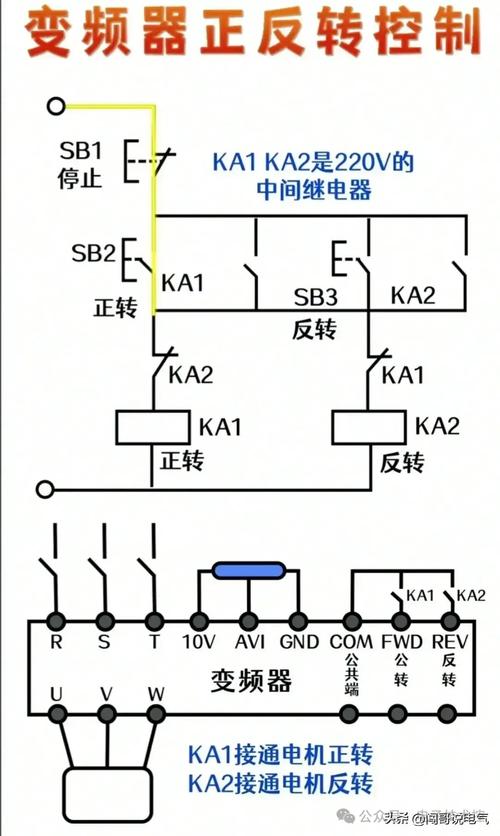ABB變頻器工作原理解說(shuō)，abb變頻器工作原理動(dòng)畫講解